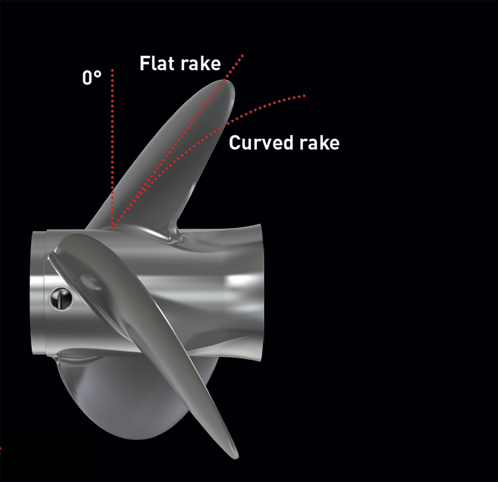 Blade rake