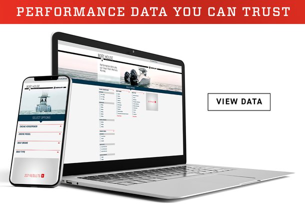Performance Data
